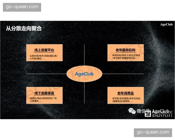 产业链当前从分散走向整合 赛事管理体系效能显著提升