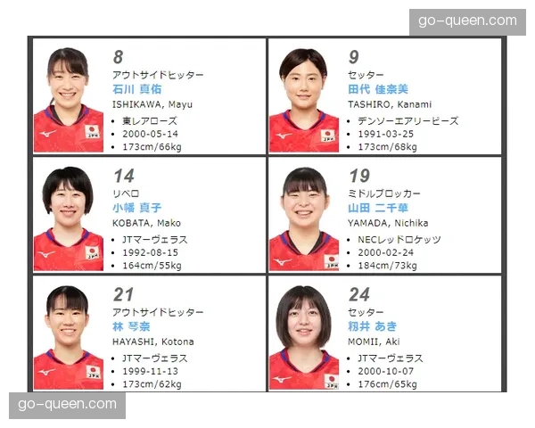 共享权益池模式在小众运动领域初步验证可行性