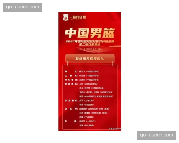 男篮世界杯预选赛窗口期临近，多国公布24人集训大名单